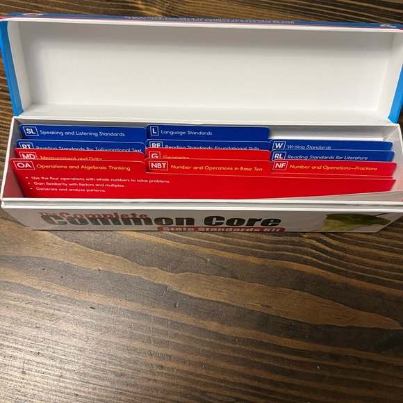 Complete Common Core State Standards Kit - Picture 2 of 5